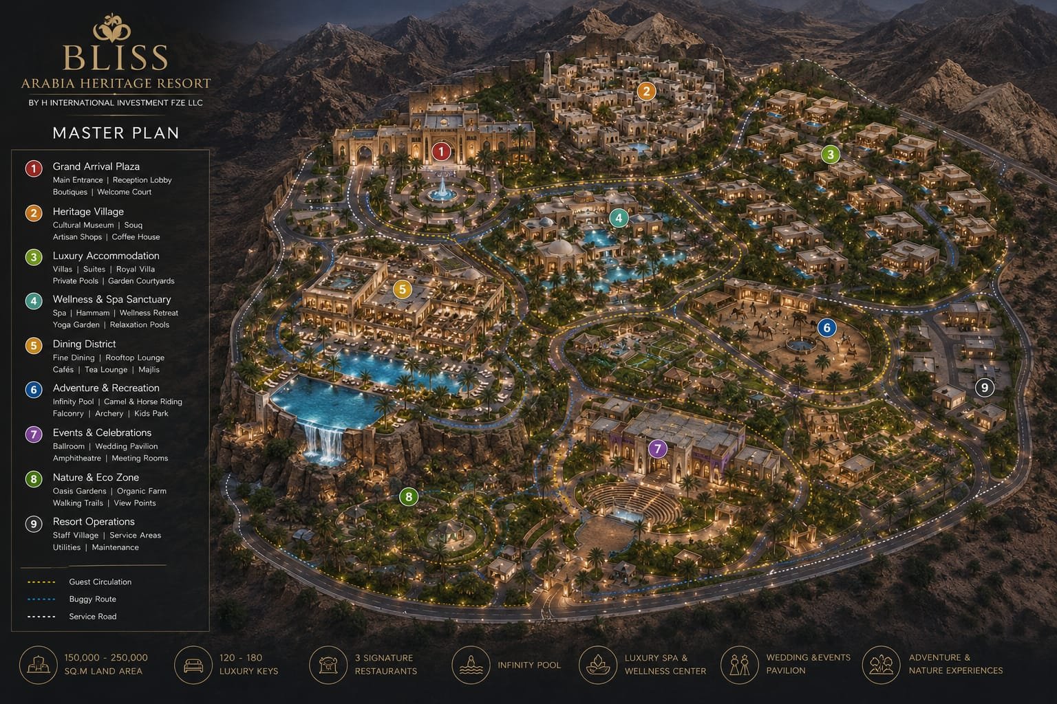 Bliss Arabia Heritage Resort Masterplan